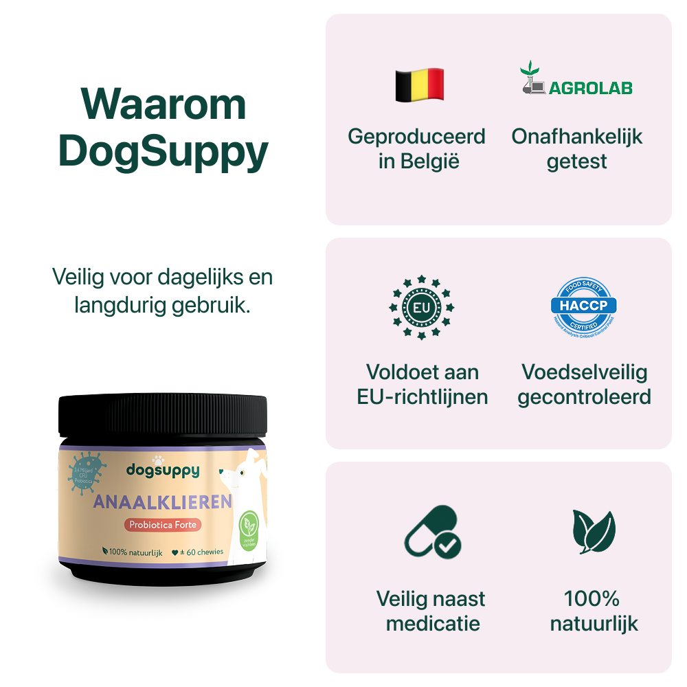 Anaalklieren Probiotica Forte | 100% natuurlijk