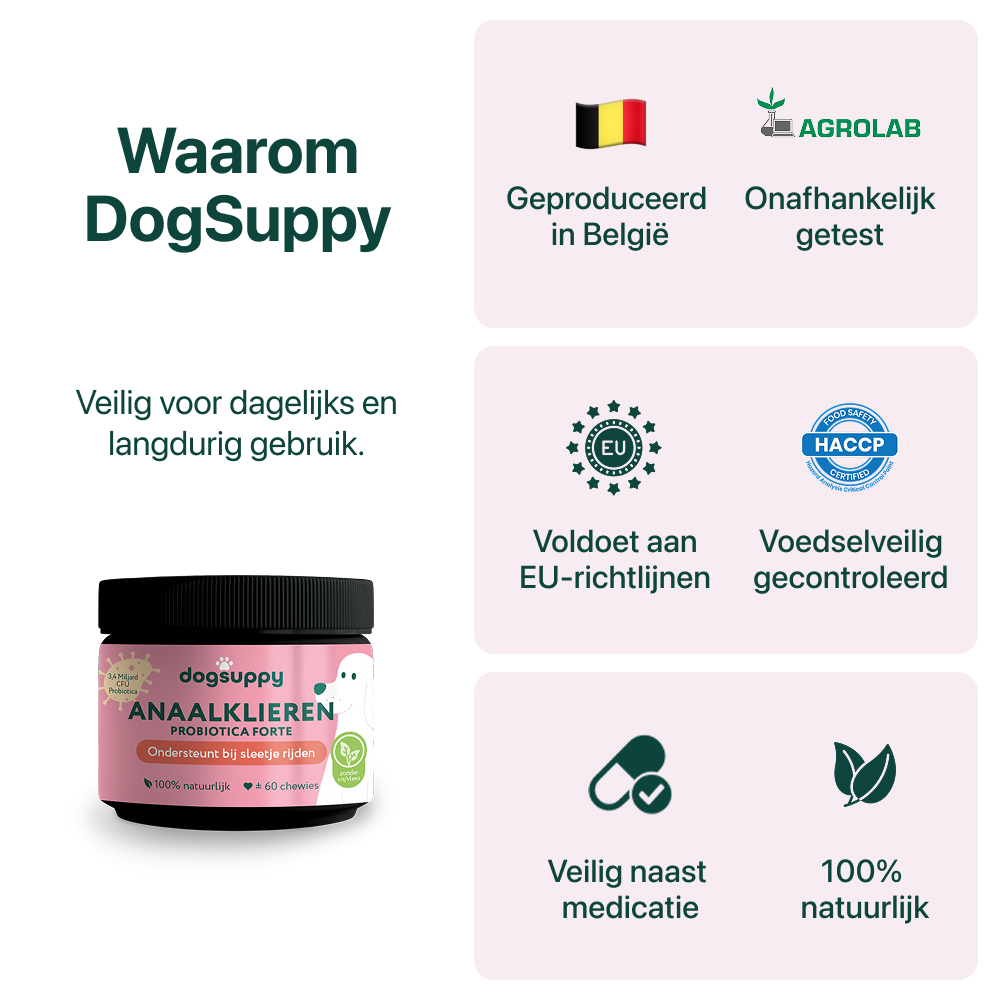 Anaalklieren Probiotica Forte | 100% natuurlijk