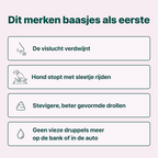 Anaalklieren Probiotica Forte | 100% natuurlijk