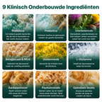 Anaalklieren Probiotica Forte | 100% natuurlijk