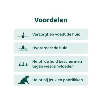 Anti-Jeuk Spray 🌿 250ml