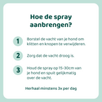 Anti-Jeuk Spray 🌿 250ml