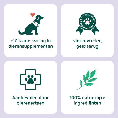 Anaalklieren | Probiotica Forte | 100% natuurlijk | 60 snoepjes