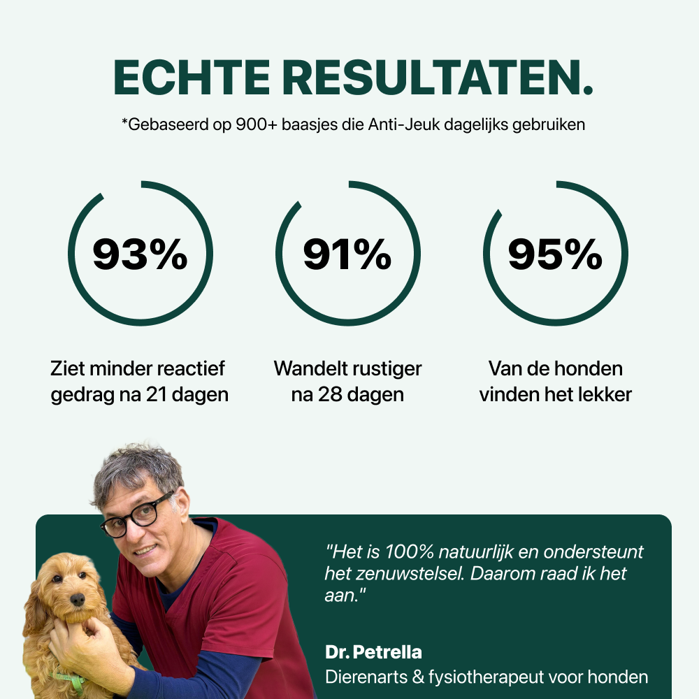 Anti-Stress & Angst | 100% natuurlijk