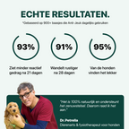 Anti-Stress & Angst | 100% natuurlijk