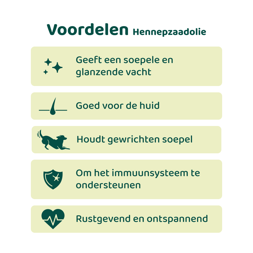 [BUN] Hypoallergeen