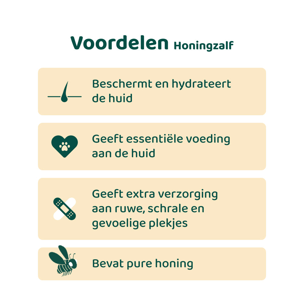 [BUN] Basisverzorging