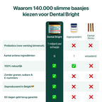 Dental Bright GroteHond⁺ | 60 schepjes