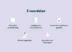 Anaalklieren Probiotica Forte | 100% natuurlijk