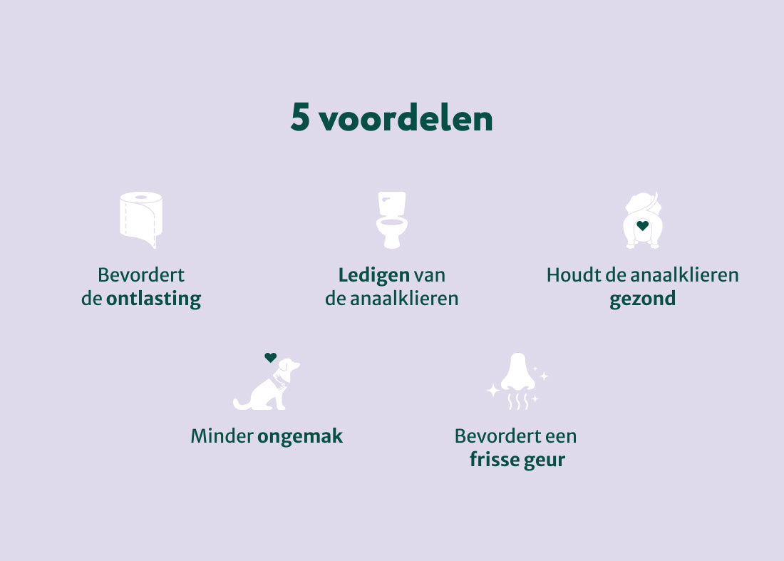 Anaalklieren Probiotica Forte | 100% natuurlijk