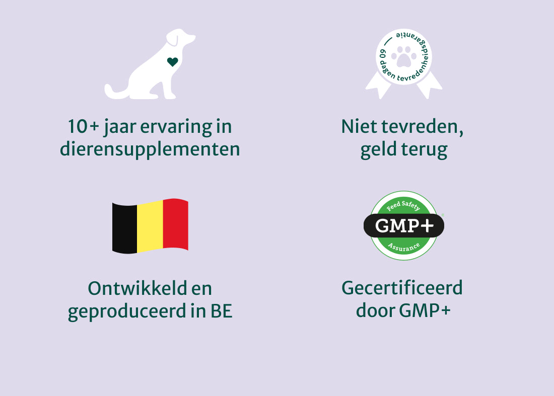 Anaalklieren | Probiotica Forte | 100% natuurlijk | 60 snoepjes