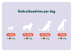 Anaalklieren Probiotica Forte | 100% natuurlijk