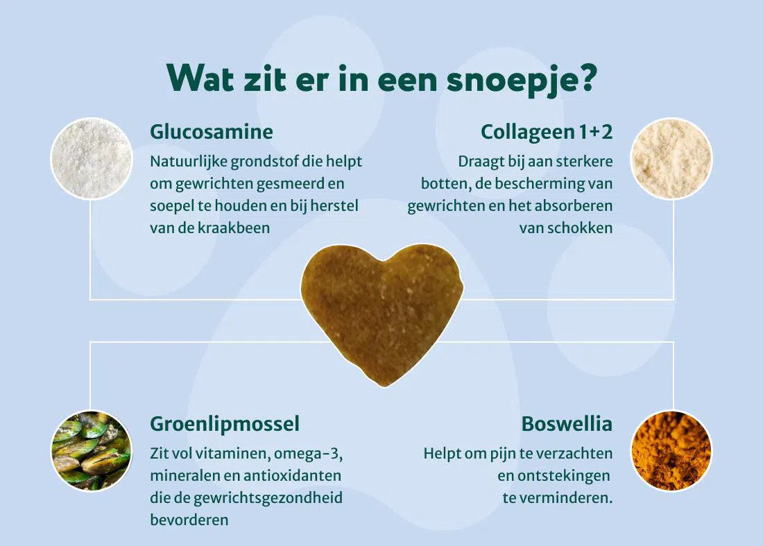 Heup & Gewrichten supplement | 100% natuurlijk | 60 snoepjes