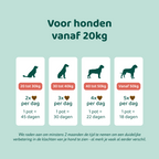 Huid & Vacht GroteHond⁺ 🌿 90 snoepjes