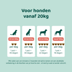 Anti-Jeuk GroteHond⁺ 🌿 90 snoepjes