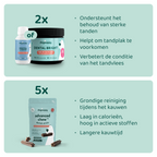 [BUN] Sterk gebit