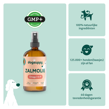 Zalmolie | Boost voor de gezondheid van je hond | 250 ml