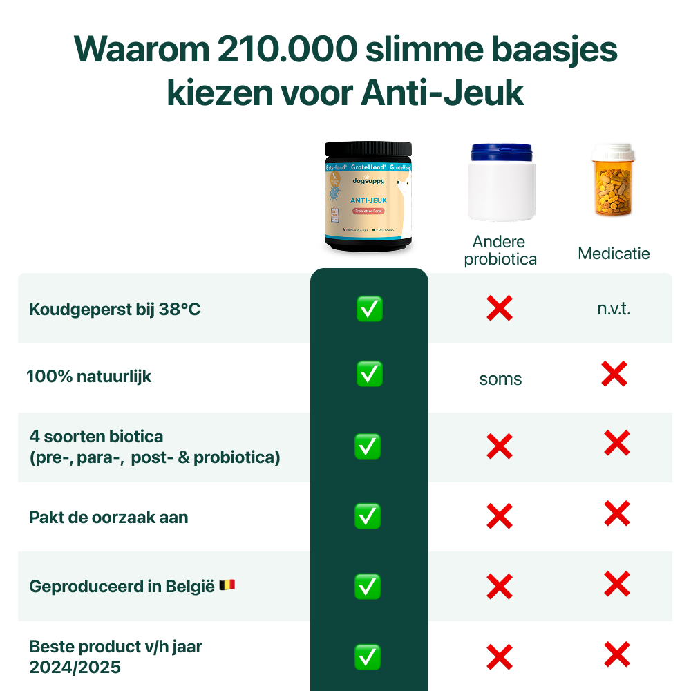 Anti-Jeuk GroteHond⁺ | 90 snoepjes
