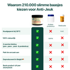 Anti-Jeuk Probiotica Forte | 100% natuurlijk
