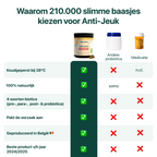 Anti-Jeuk GroteHond⁺ | 90 snoepjes