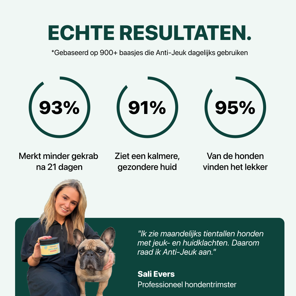 Anti-Jeuk Probiotica Forte | 100% natuurlijk