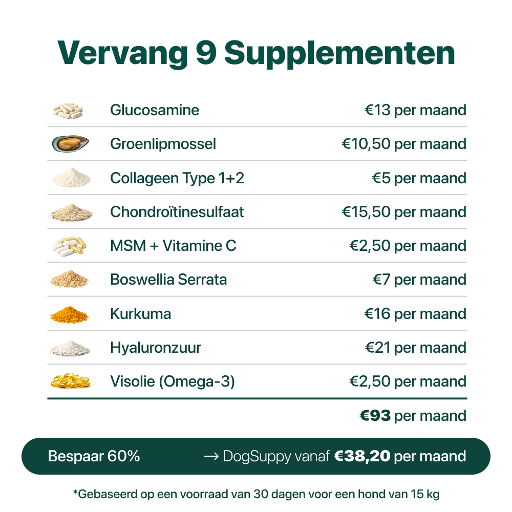 Heup & Gewrichten | 100% natuurlijk | 60 snoepjes